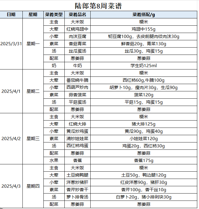 QQ_1743137011284.png