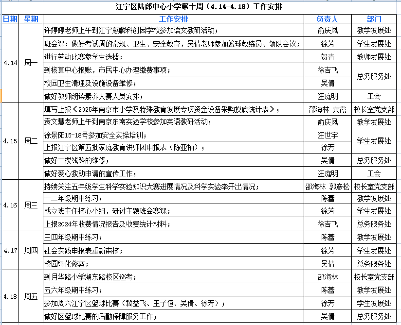 第十周.jpg