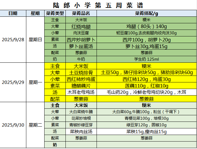 QQ_1758950467999.png