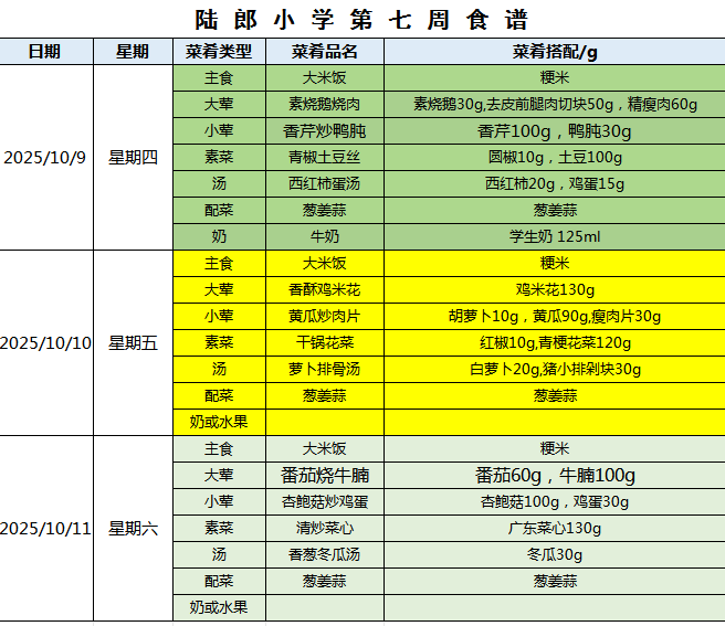 QQ_1758950775131.png
