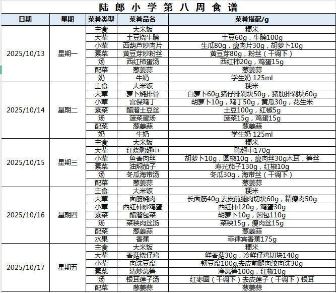 QQ_1760244054662.png