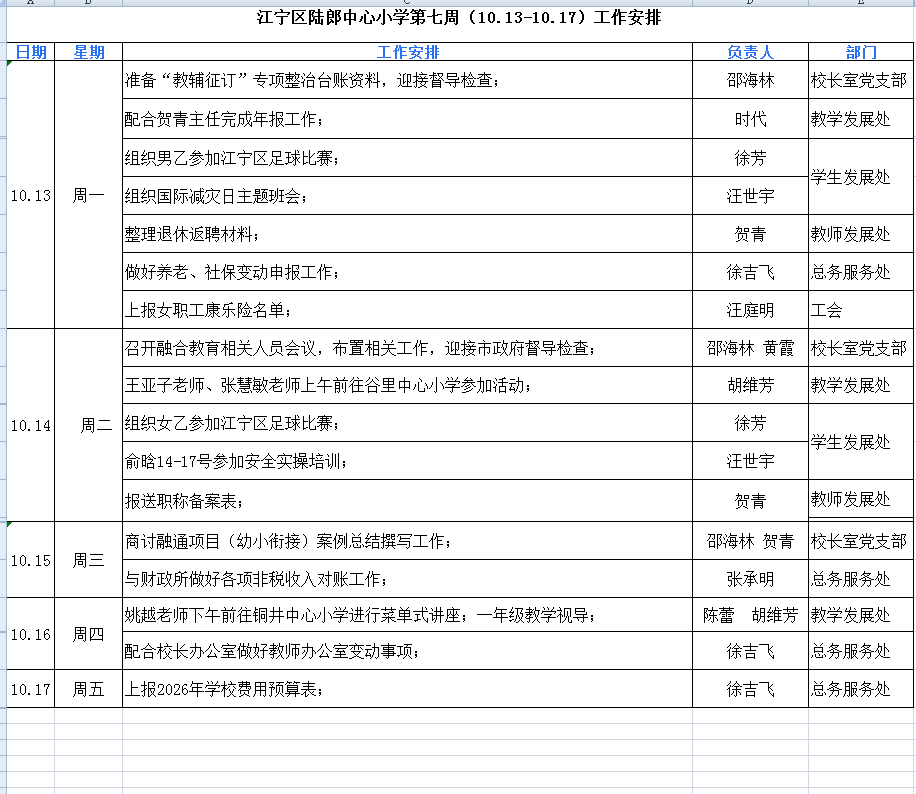 第七周工作安排.png