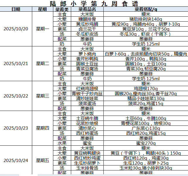 QQ_1760913284922.png