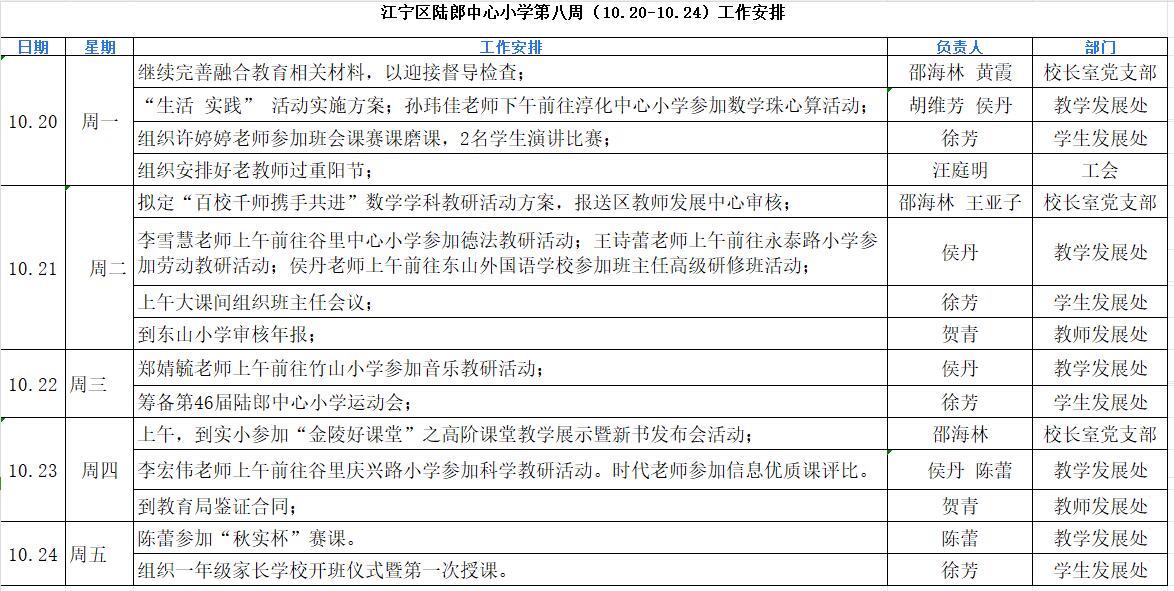 第八周.jpg